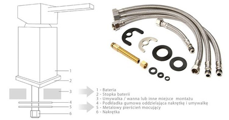 BATERIA WANNOWA CASCADE 3-OTWOROWA S-1006 BIAŁA
