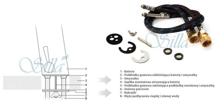 BATERIA UMYWALKOWA BEZDOTYKOWA Z SENSOREM S-1016 CHROM